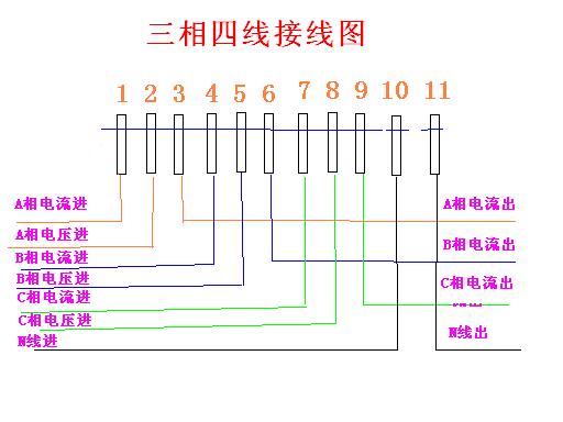 電流互感器接線圖