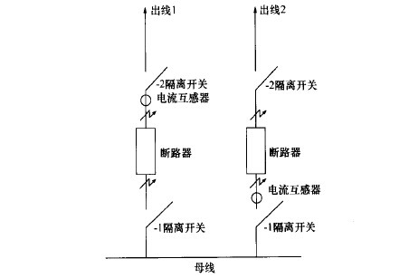 電力互感器出現(xiàn)圖