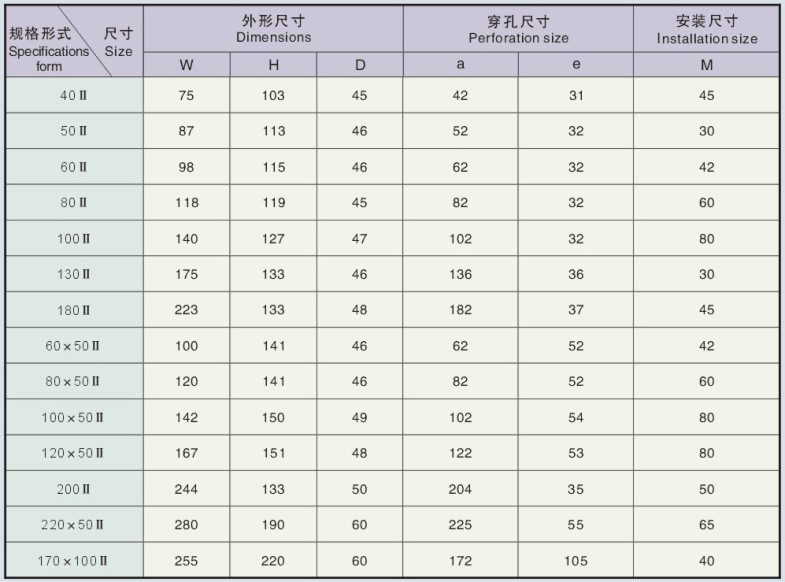 LN2-0.66-Ⅱ型電流互感器安裝尺寸表