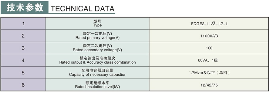 FDGE2-11√3-1.7-1型10KV放電線圈技術參數