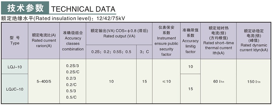 LQJC-10型電流互感器技術參數