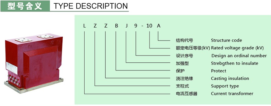 LZZBJ9-10A型電流互感器型號說明