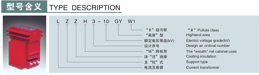 LZZH3-10GYW1型電流互感器型號說明