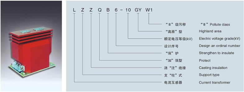 LZZQB6-10GYW1型電流互感器型號說明