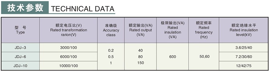 JDJ-6,10型電壓互感器技術參數