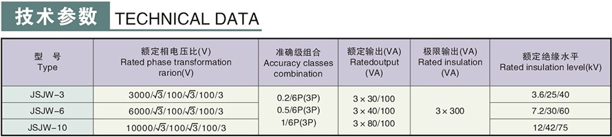 JSJW-3,6,10型電壓互感器技術參數