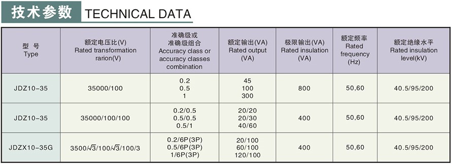 JDZ(X)10-35(G)型電壓互感器技術參數