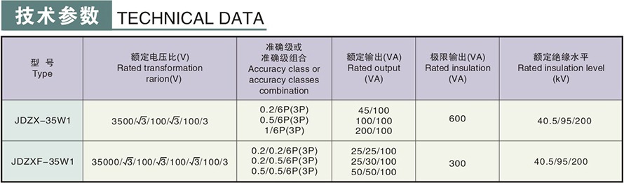 JDZX-35W1型電壓互感器技術參數