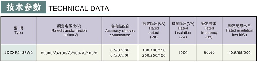 JDZXF2-35W2型電壓互感器技術(shù)參數(shù)