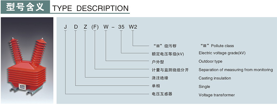 JDZW-35W2型電壓互感器型號說明