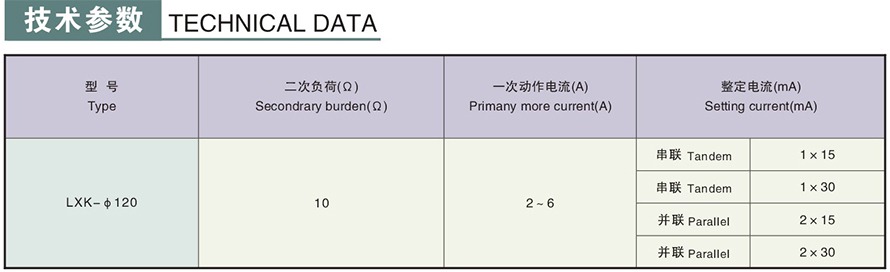 LXK-φ120型零序電流互感器技術參數