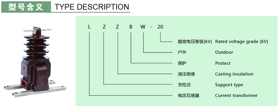 LZZBW-20型電流互感器型號說明