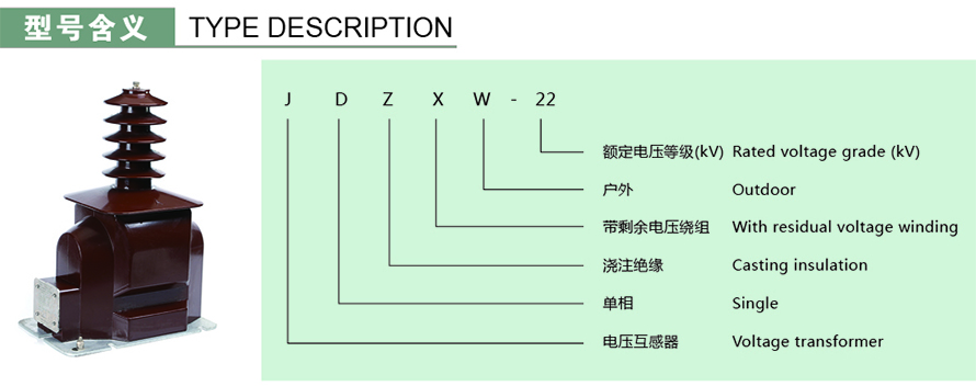 JDZXW-22型電壓互感器型號說明