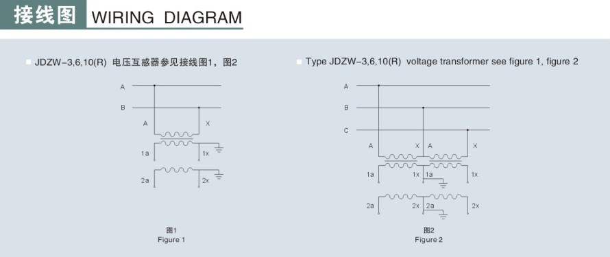 JDZW-3,6,10(R)型電壓互感器接線圖